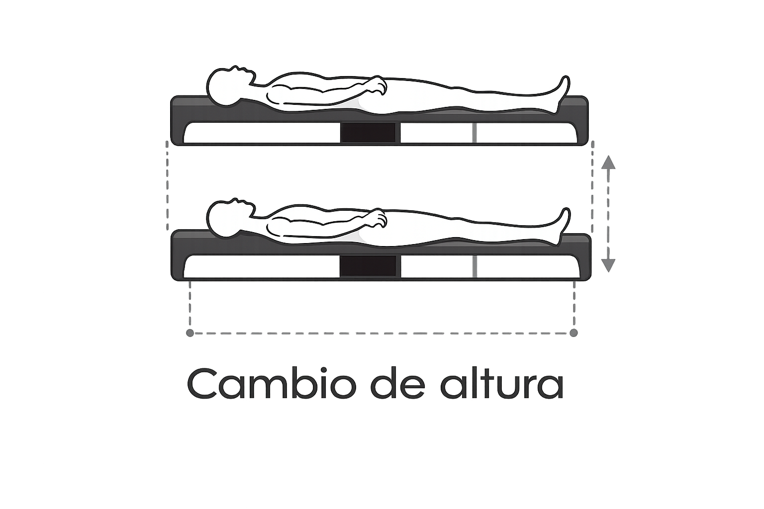 Cambio de altura