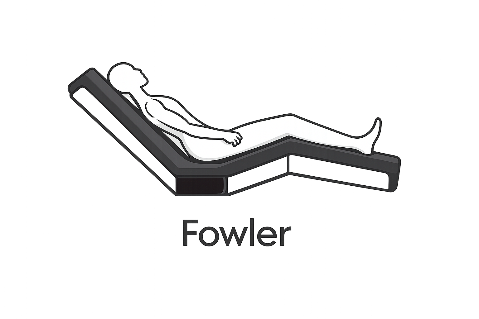 Fowler