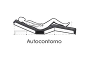 Autocontorno